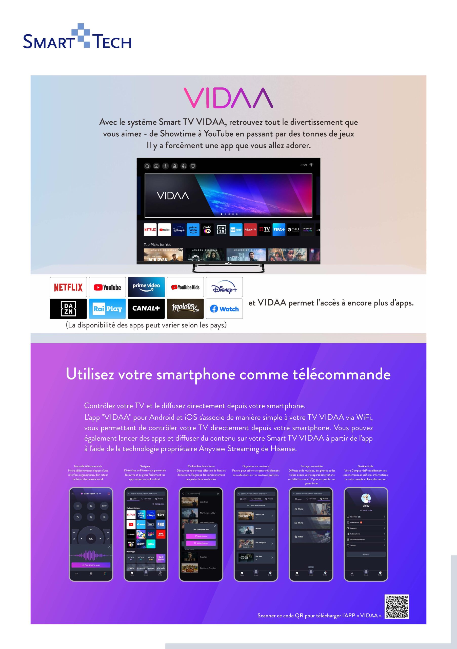 43UV01V Data sheet - FR_ (1)