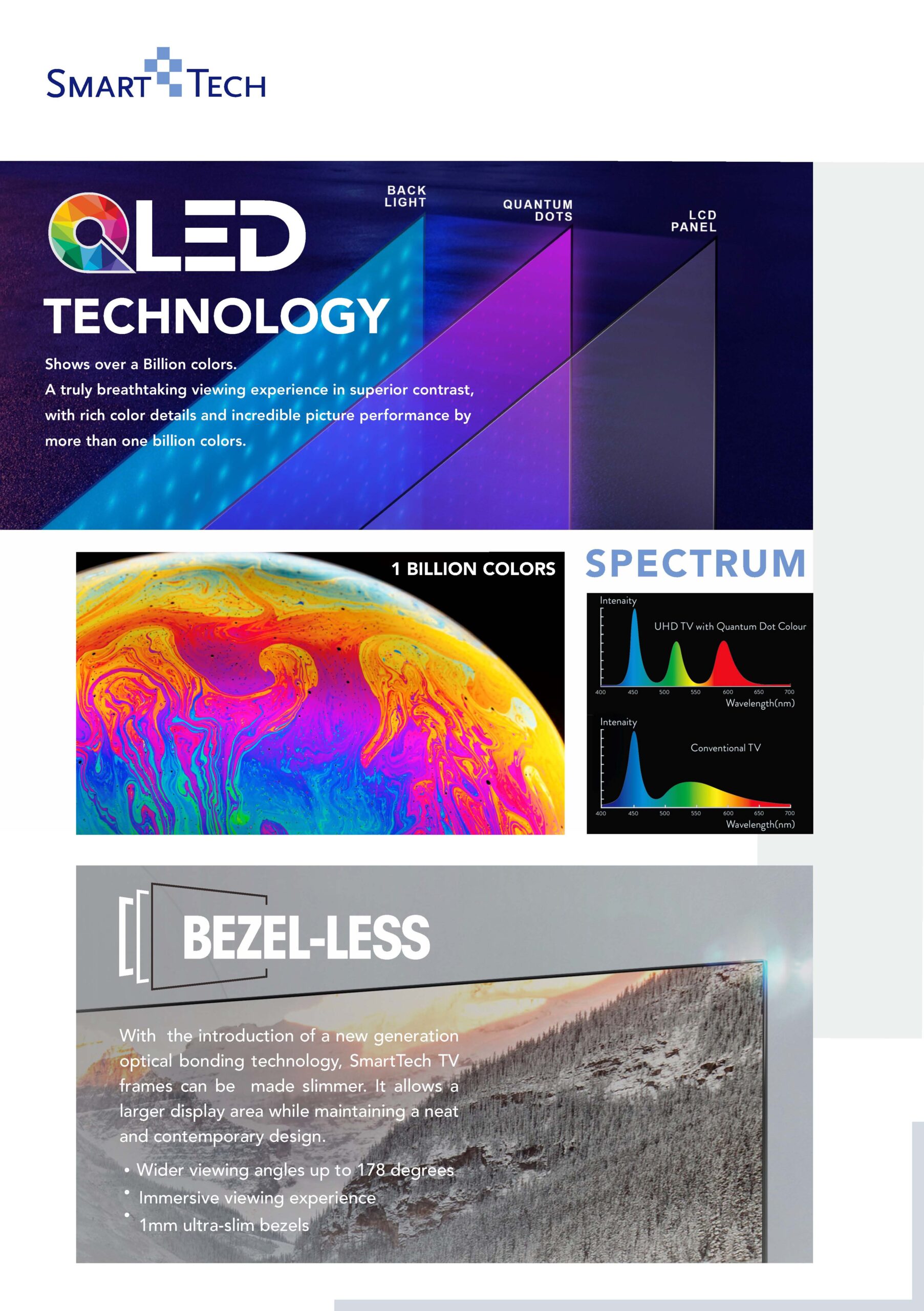 65QG02V Data sheet_页面_2